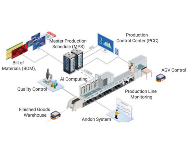 �й���7790�ط�����(�ɷ�)���޹�˾-�ٷ���վ