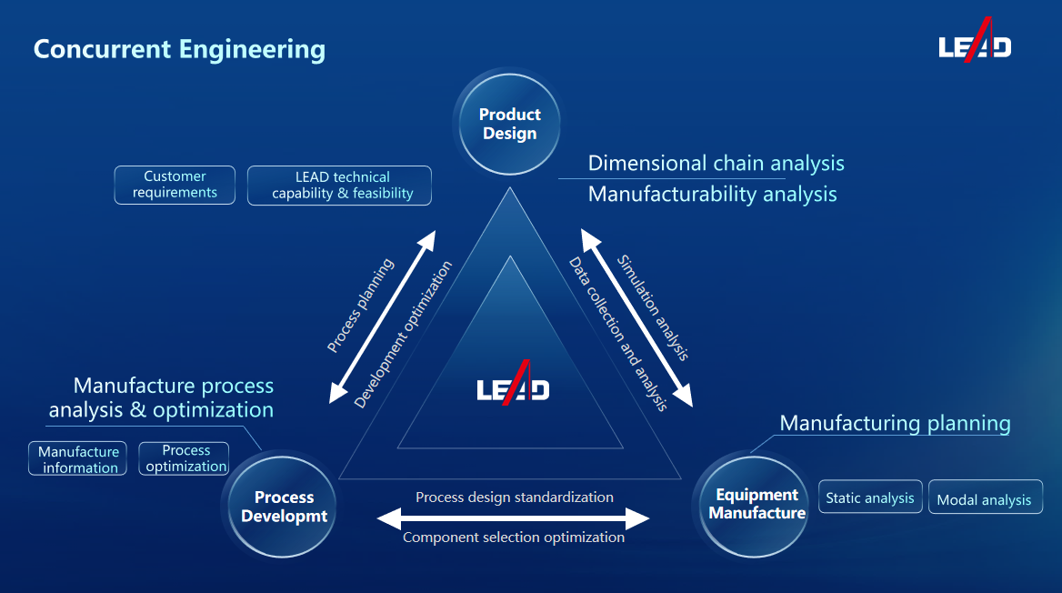 中国·7790必发集团(股份)有限公司-官方网站