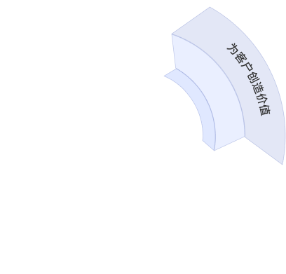 �й���7790�ط�����(�ɷ�)���޹�˾-�ٷ���վ