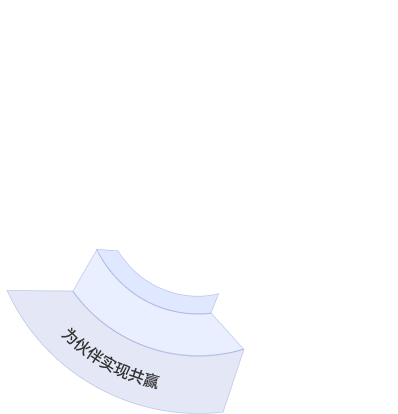 �й���7790�ط�����(�ɷ�)���޹�˾-�ٷ���վ