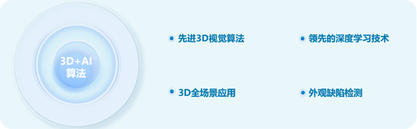 ��ҵ΢�Ž�ͼ_17442772189120.png